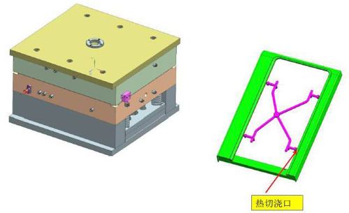模內熱切技術 模內熱切技術